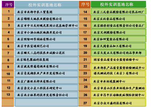 新澳门免费公开资料大全