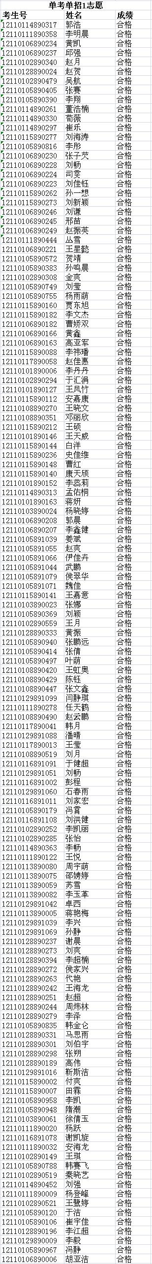 新澳门免费公开资料大全