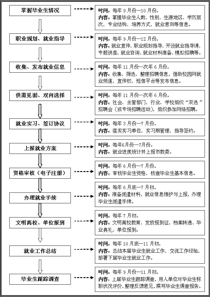 新澳门免费公开资料大全