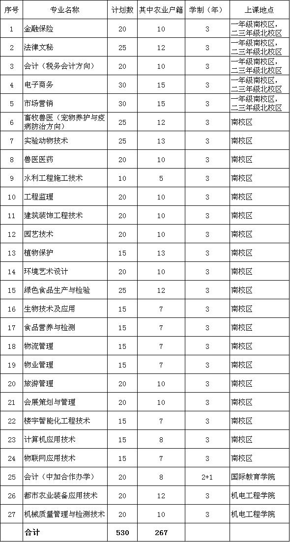 新澳门免费公开资料大全