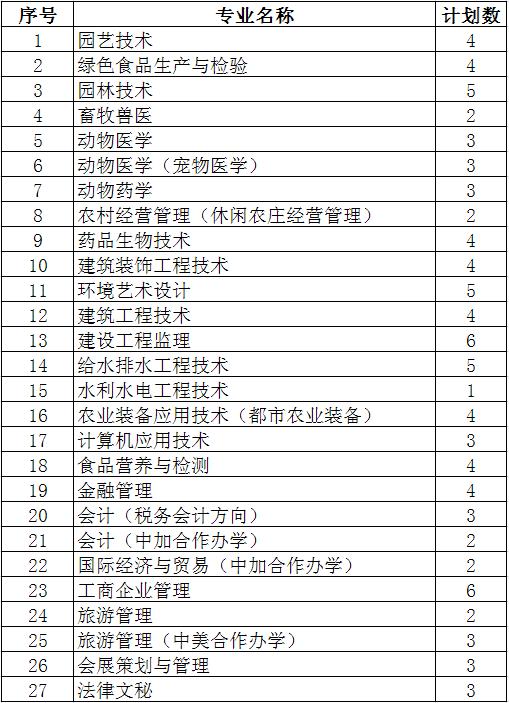 新澳门免费公开资料大全