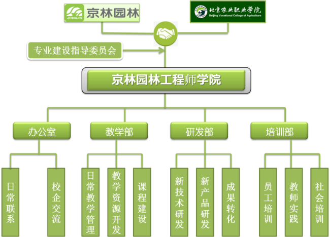 新澳门免费公开资料大全