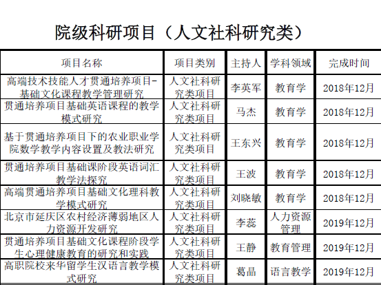 新澳门免费公开资料大全