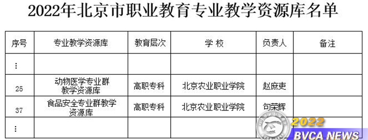 新澳门免费公开资料大全