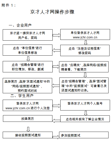 新澳门免费公开资料大全