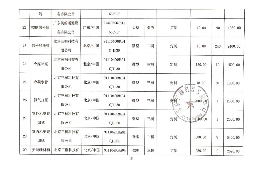 新澳门免费公开资料大全