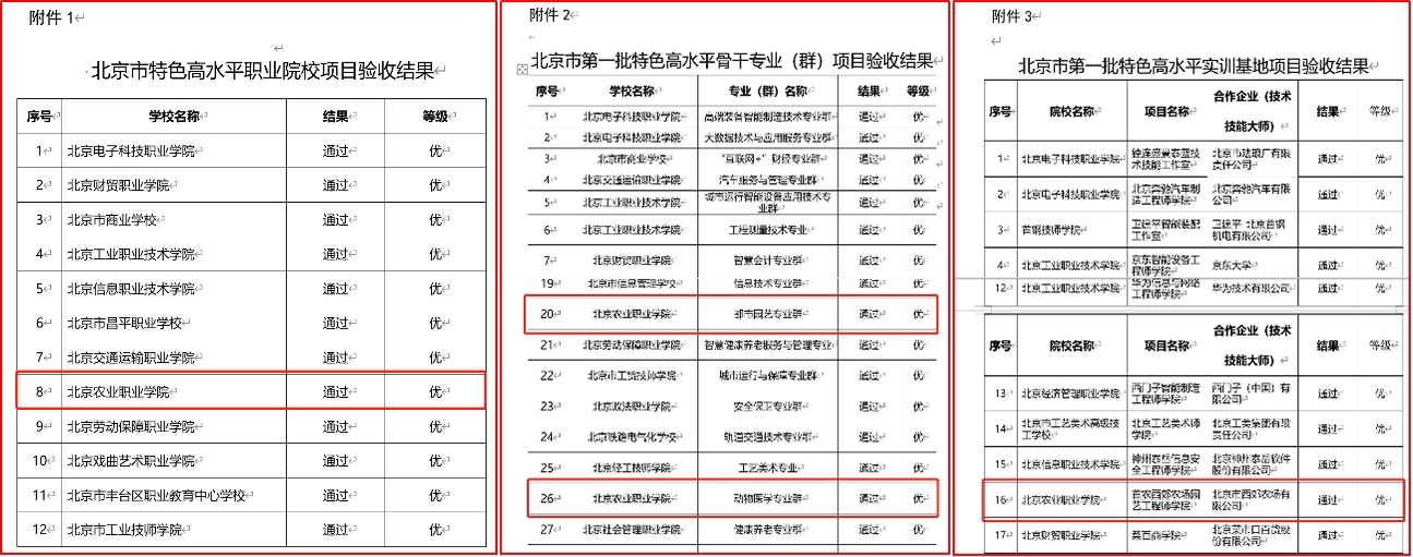 新澳门免费公开资料大全