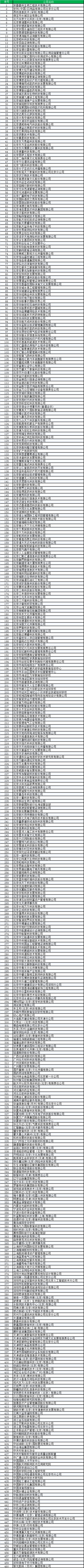 新澳门免费公开资料大全