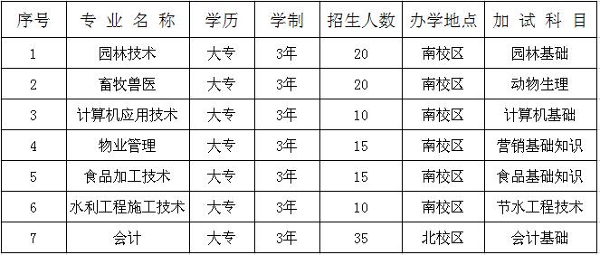 新澳门免费公开资料大全