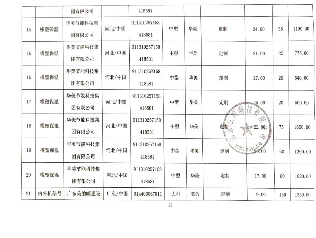 新澳门免费公开资料大全