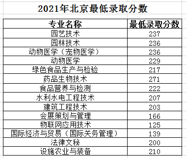 新澳门免费公开资料大全