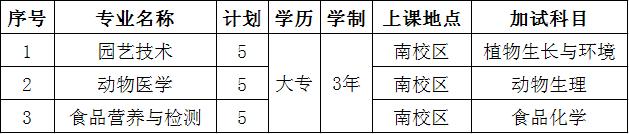 新澳门免费公开资料大全