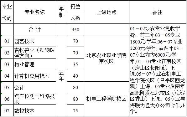 新澳门免费公开资料大全