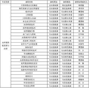 新澳门免费公开资料大全