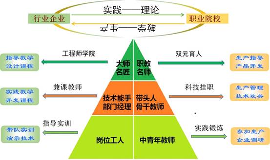 新澳门免费公开资料大全