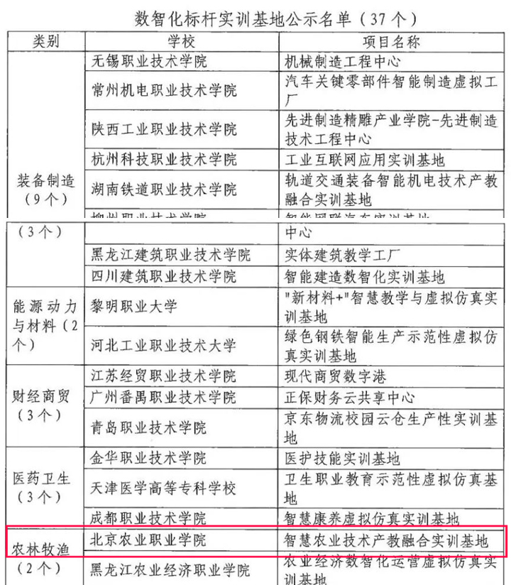 新澳门免费公开资料大全