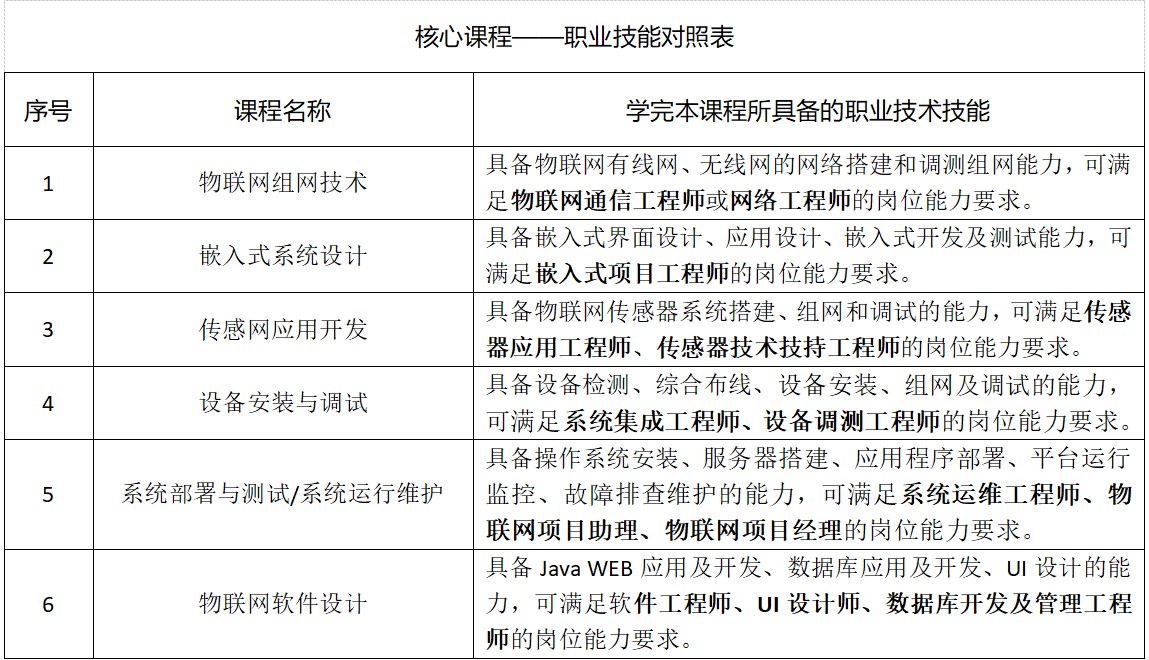 新澳门免费公开资料大全