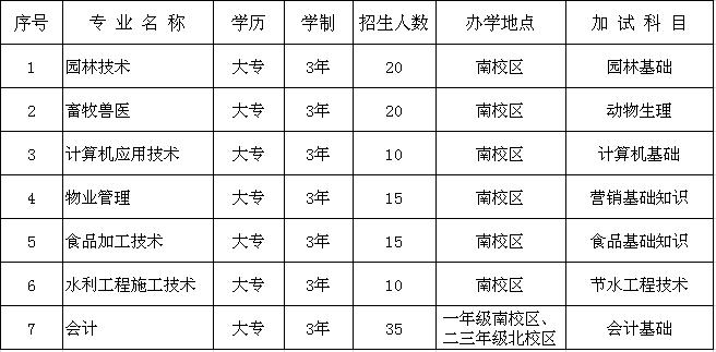 新澳门免费公开资料大全