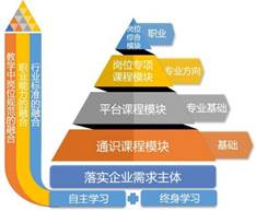 新澳门免费公开资料大全