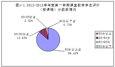 新澳门免费公开资料大全