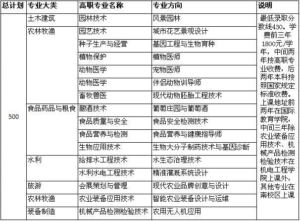 新澳门免费公开资料大全