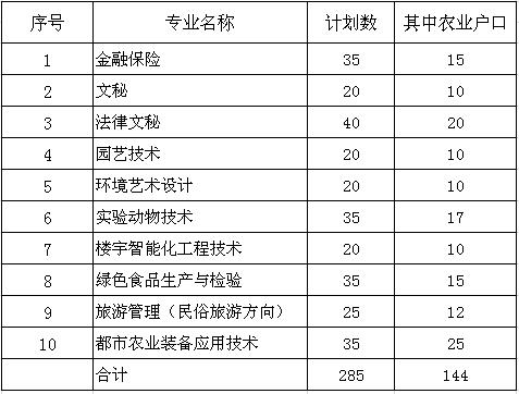 新澳门免费公开资料大全