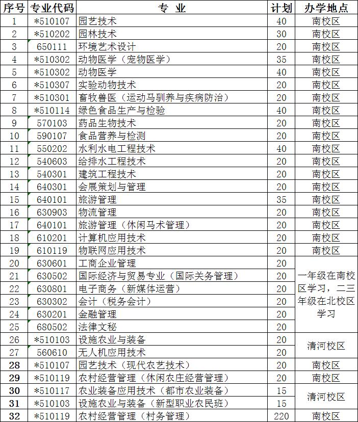 新澳门免费公开资料大全