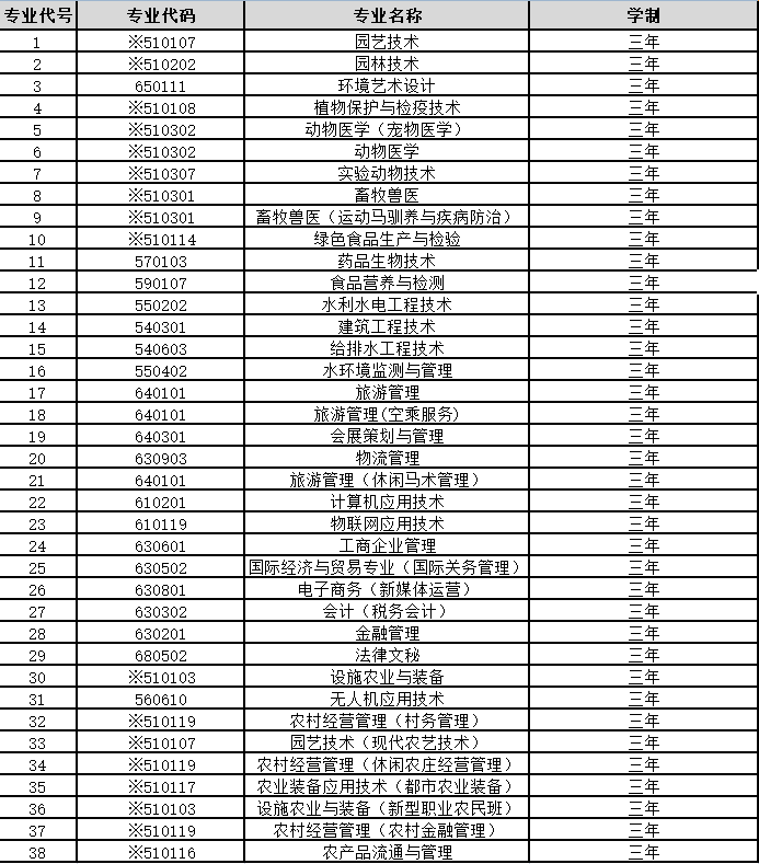 新澳门免费公开资料大全