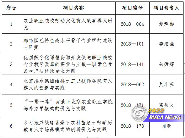 新澳门免费公开资料大全