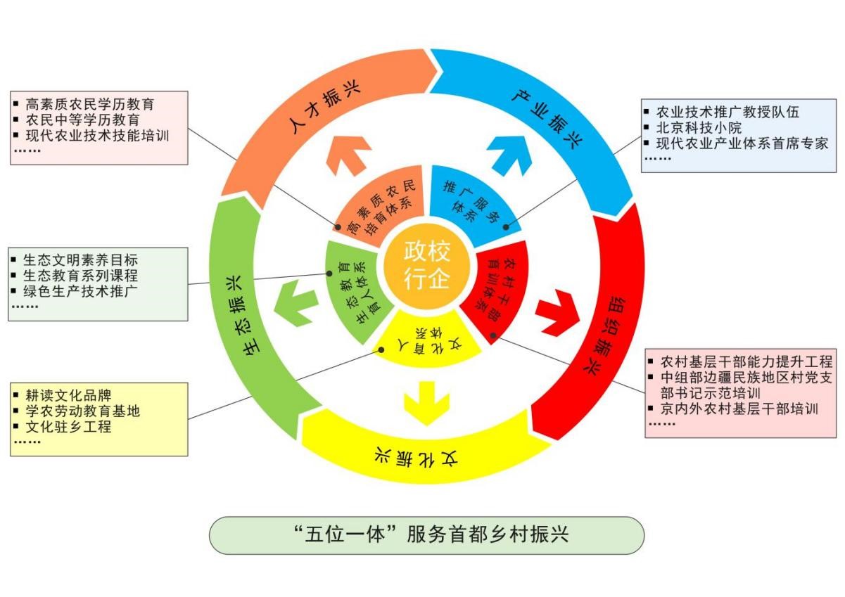 新澳门免费公开资料大全