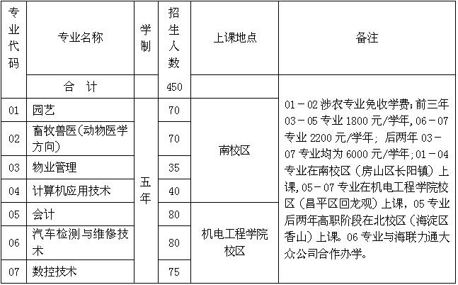 新澳门免费公开资料大全