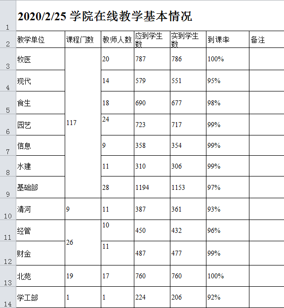 新澳门免费公开资料大全