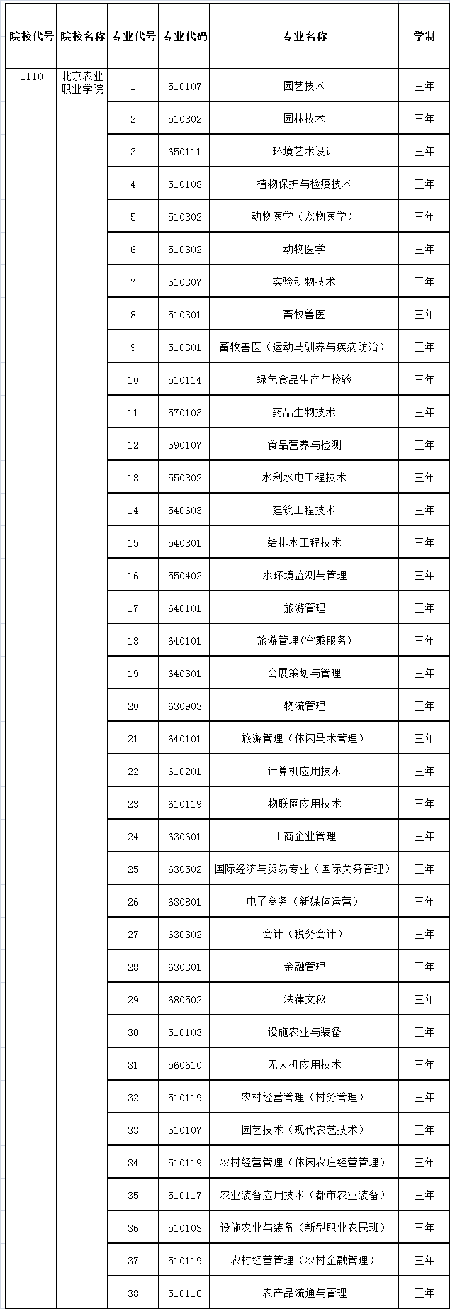 新澳门免费公开资料大全