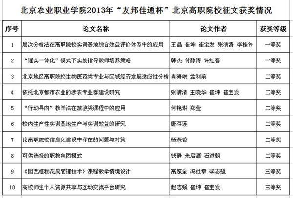 新澳门免费公开资料大全