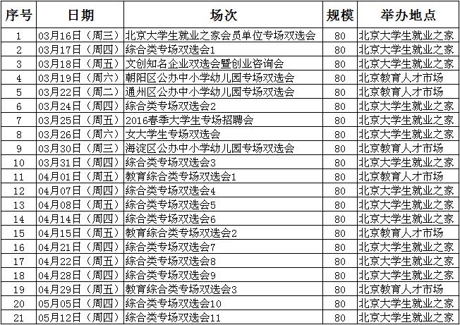 新澳门免费公开资料大全