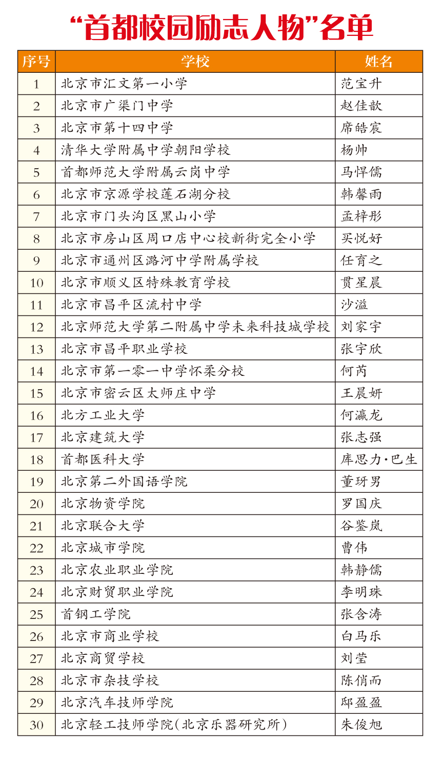 新澳门免费公开资料大全