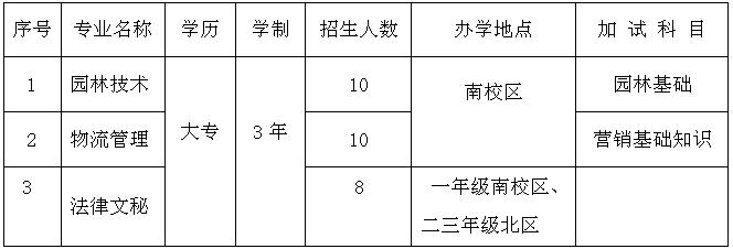 新澳门免费公开资料大全