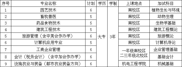 新澳门免费公开资料大全