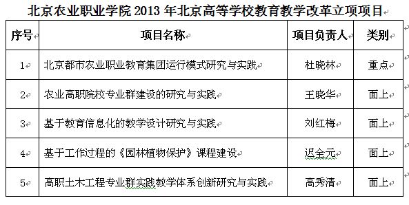 新澳门免费公开资料大全