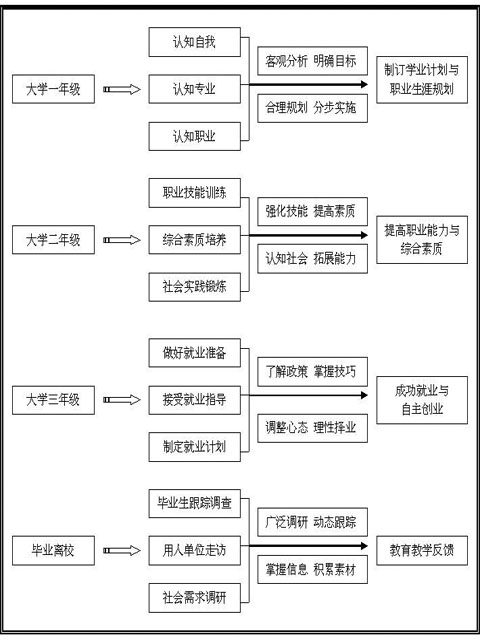 新澳门免费公开资料大全