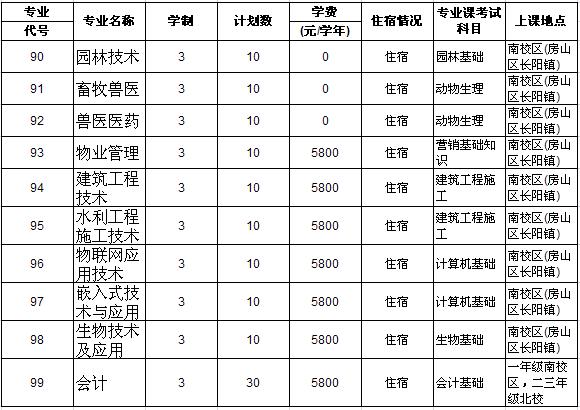 新澳门免费公开资料大全