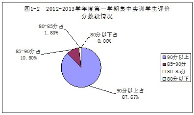 新澳门免费公开资料大全