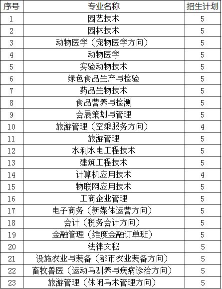 新澳门免费公开资料大全