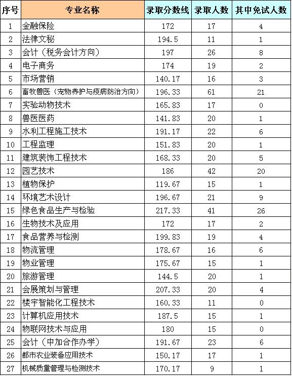 新澳门免费公开资料大全