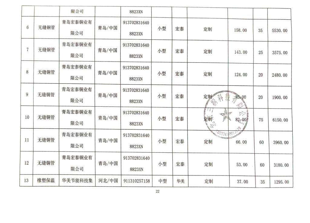 新澳门免费公开资料大全