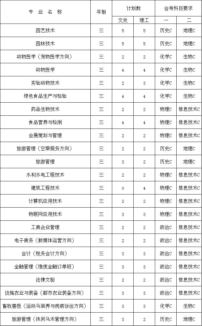 新澳门免费公开资料大全