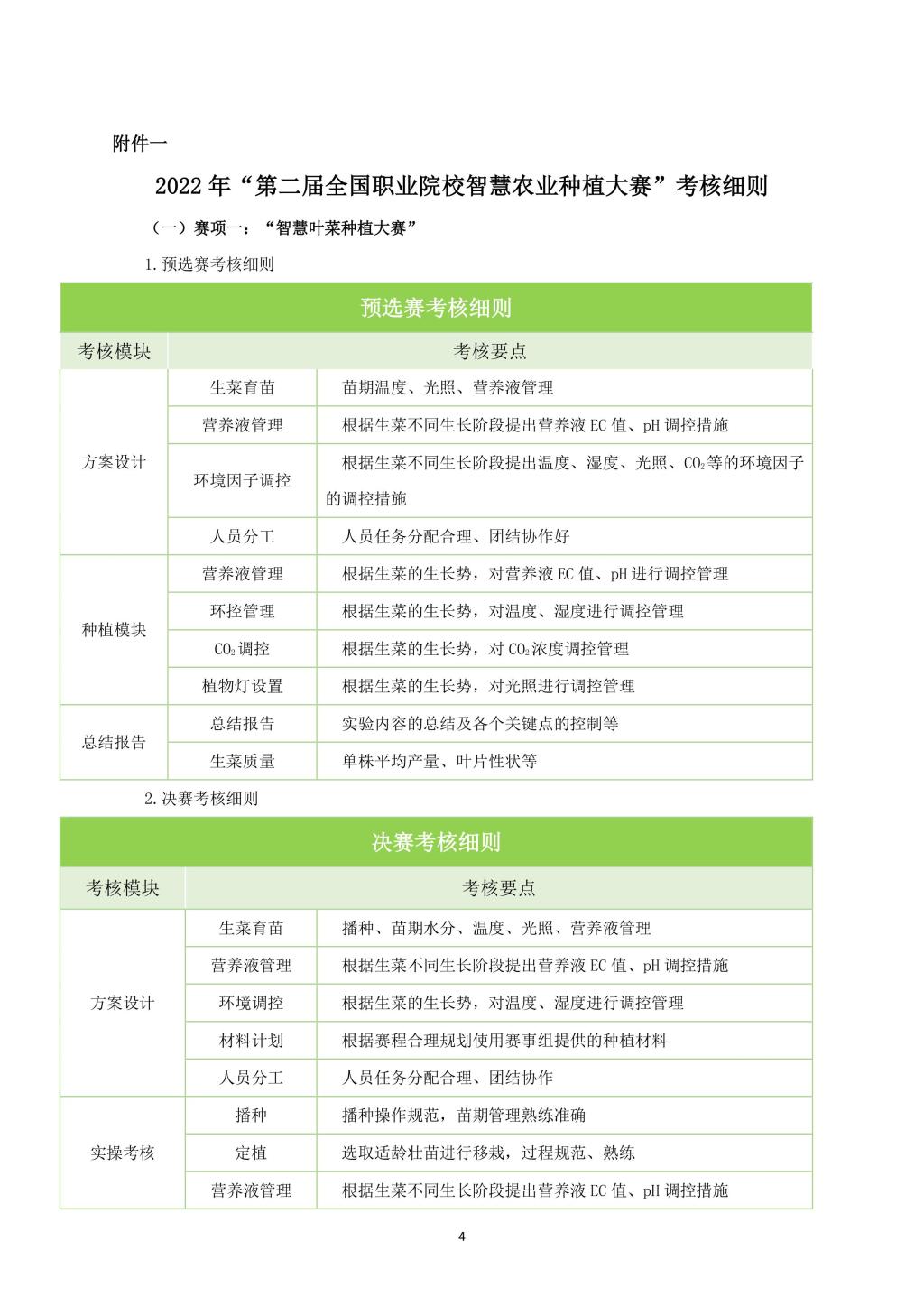 新澳门免费公开资料大全