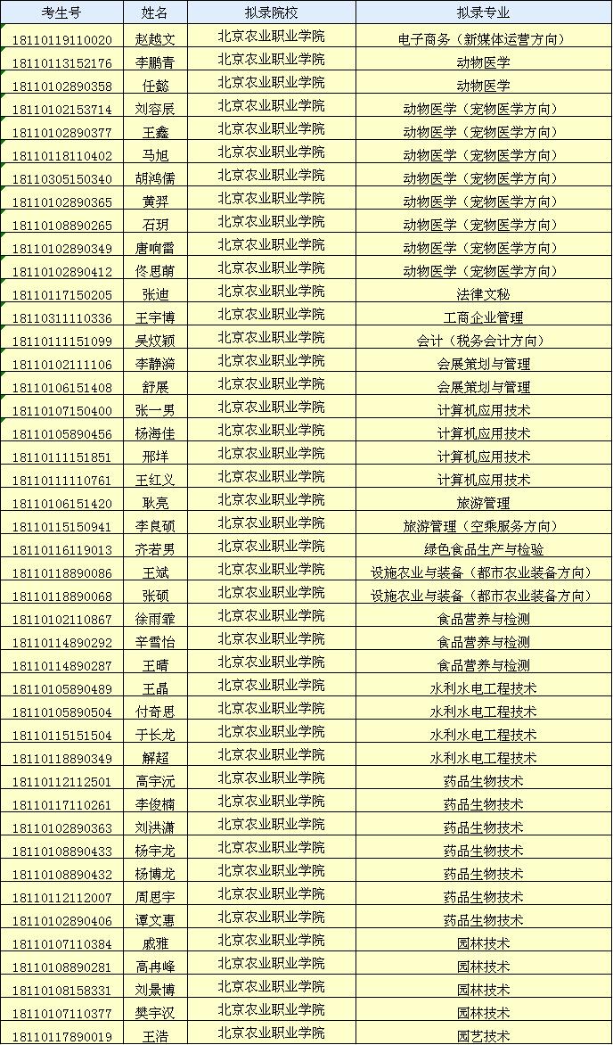 新澳门免费公开资料大全